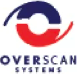 Overscan