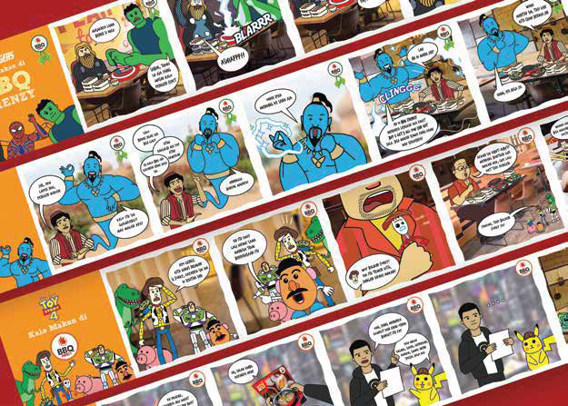 BBQ Frenzy — Content & communication